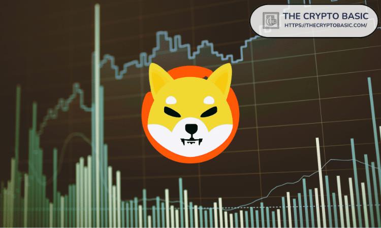 顶级分析师预测柴犬将上涨600%,虽称“必死无疑”