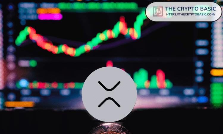 Molt Media创始人誓言绝不低于100美元出售XRP